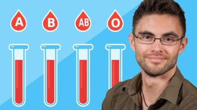 The Blood Type Diet For Your Wellbeeing - Natural Medicine