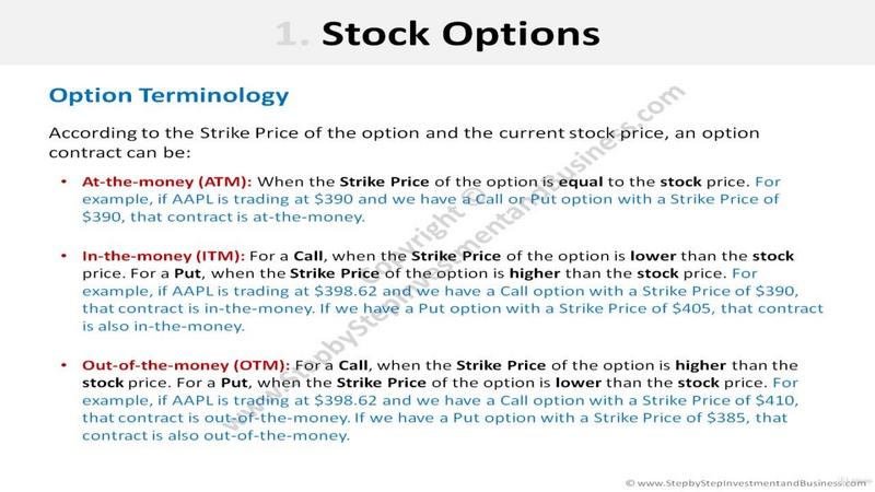 [Image: How-to-Invest-in-Options.jpg]