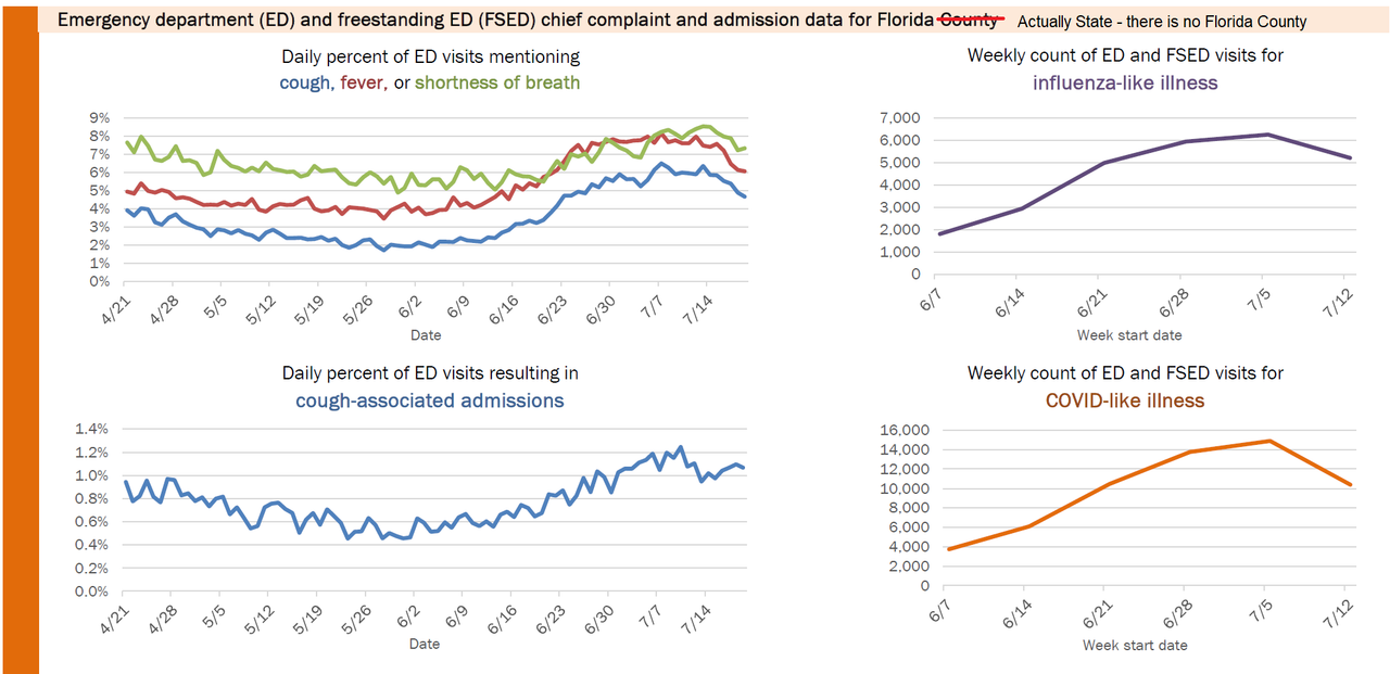 fl-state.png