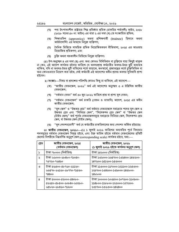 9th-National-Pay-Scale-2026-PDF-04