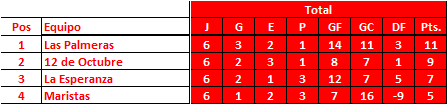 Torneo-de-Clubes
