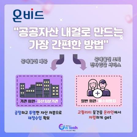 아로스 팝업