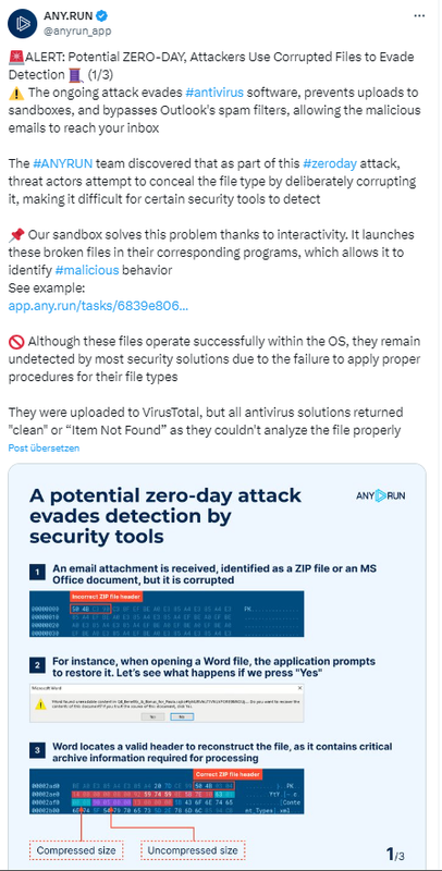 ANY.RUN Hinweis auf Kampagne