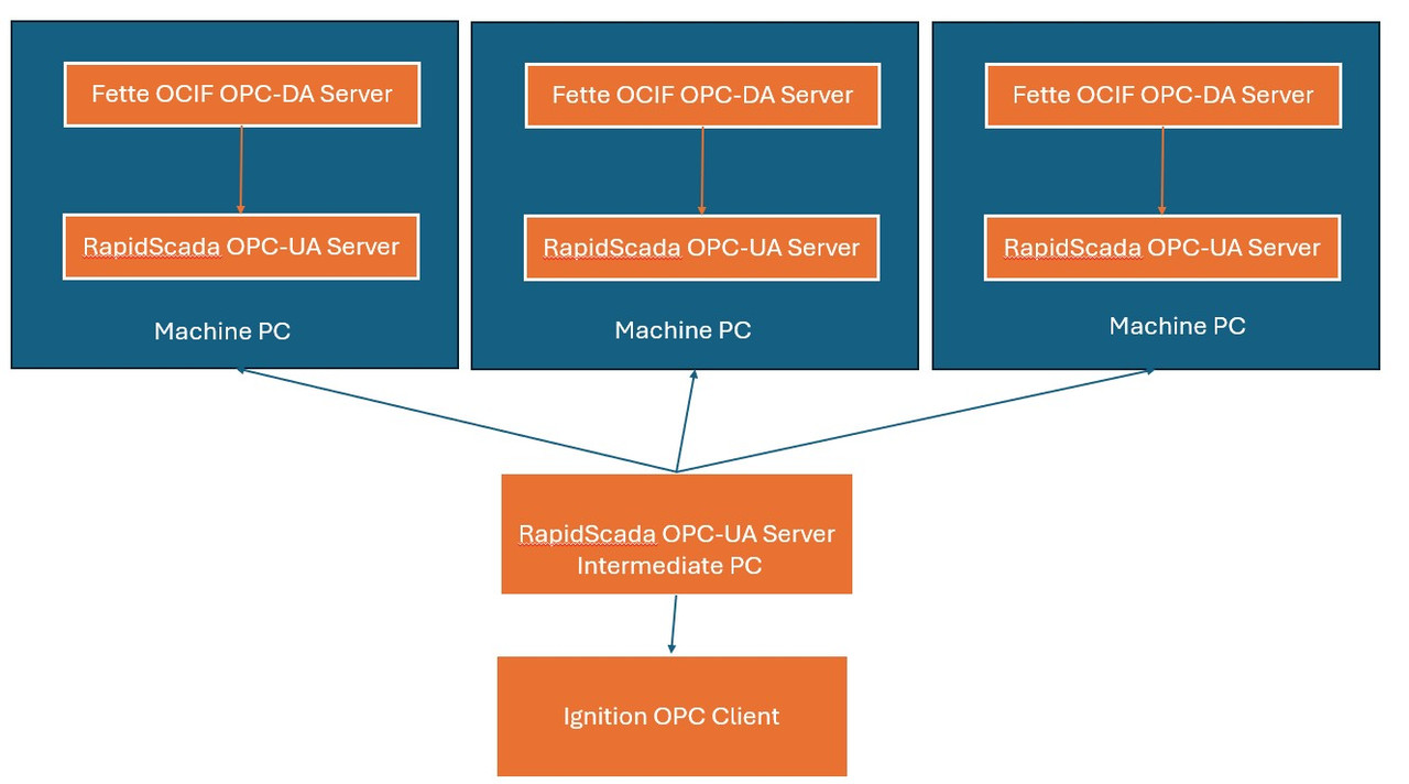 Screenshot 2025 10 24 111456