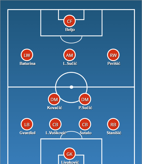 lineup-(1).png