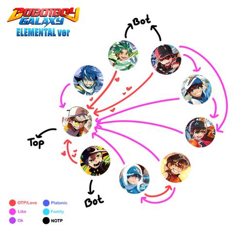 Alt Tag