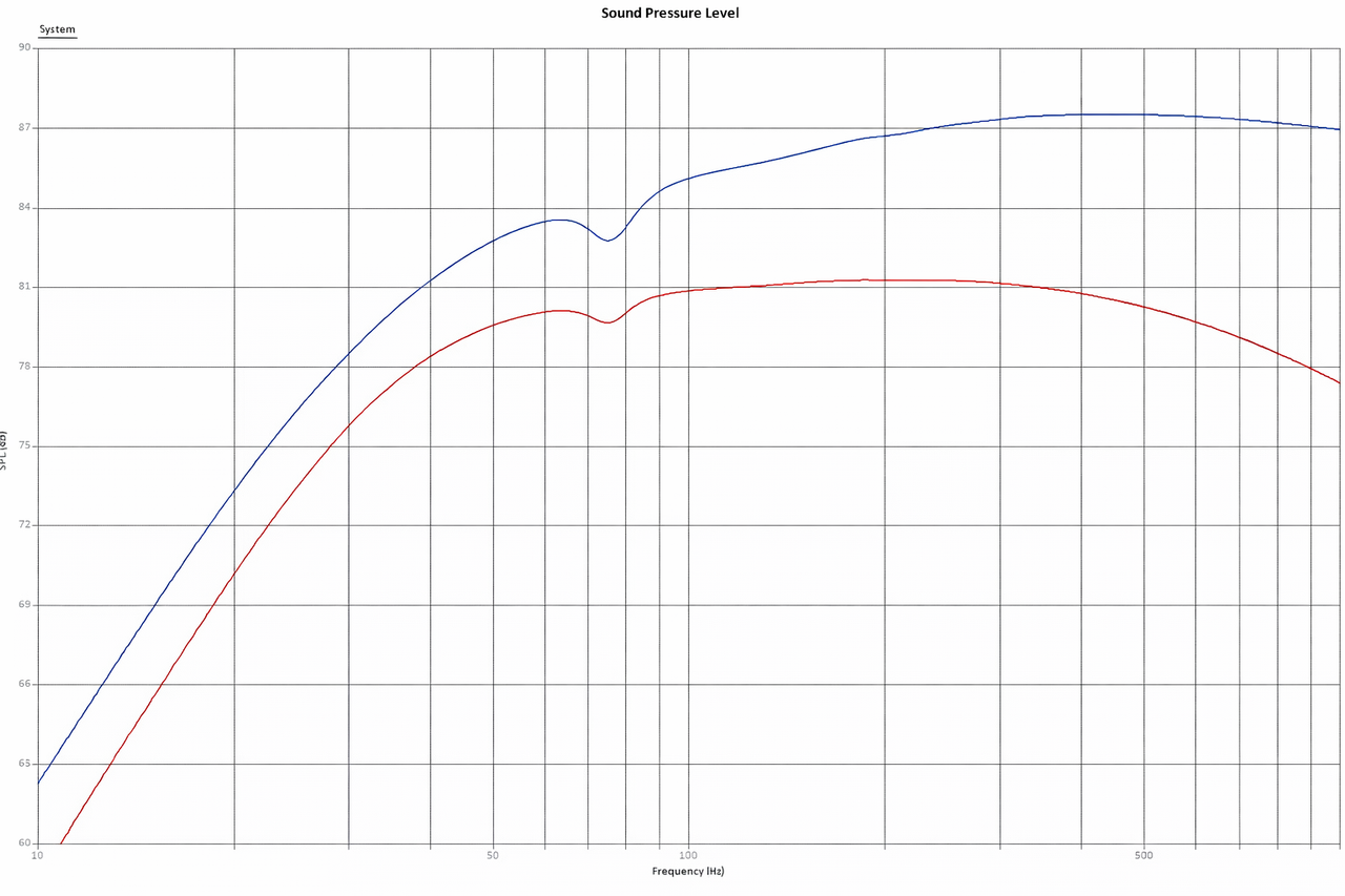 [Image: CAC-RSS-compare.png]