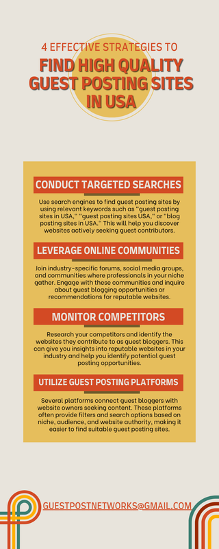 Finding high quality guest post in USA