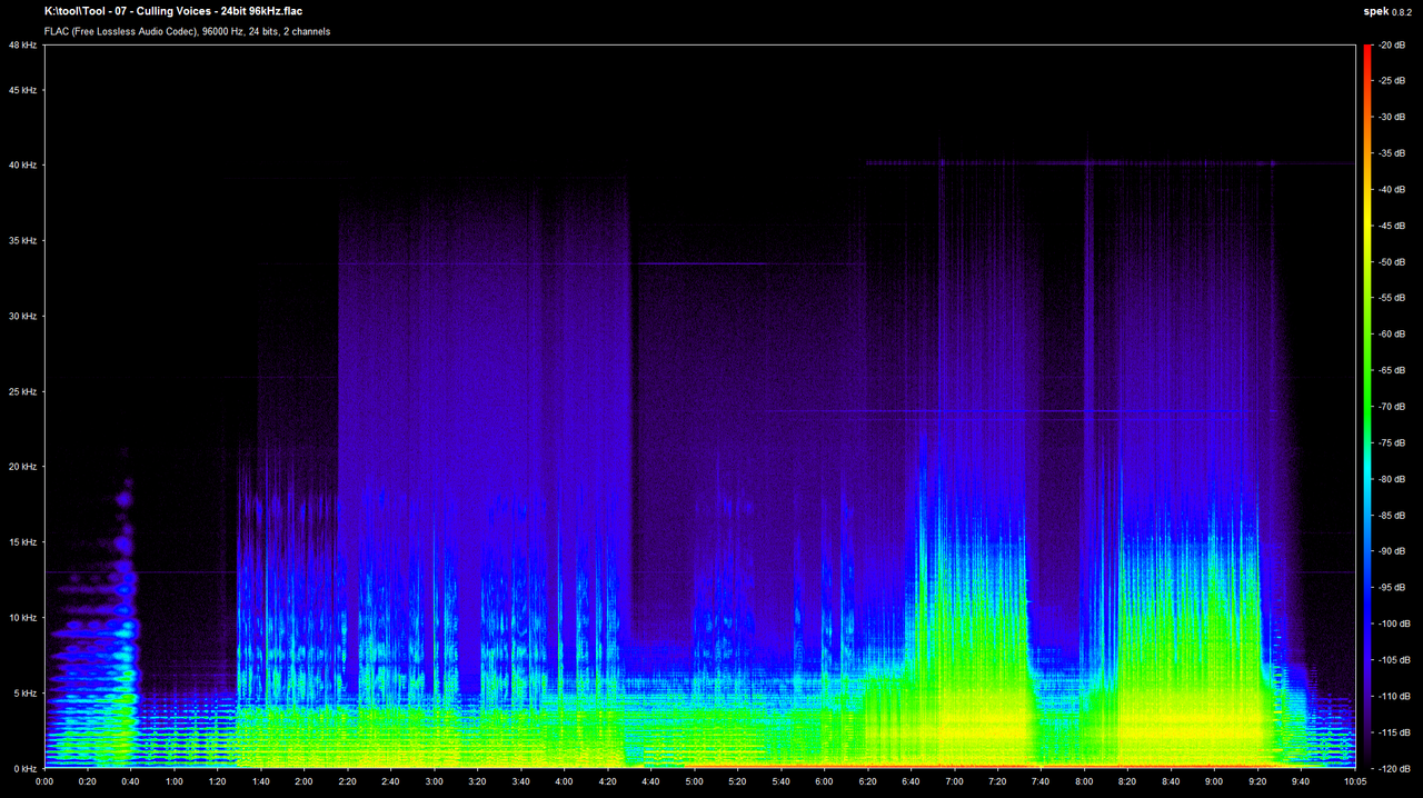 Tool - 07 - Culling Voices - 24bit 96kHz.flac