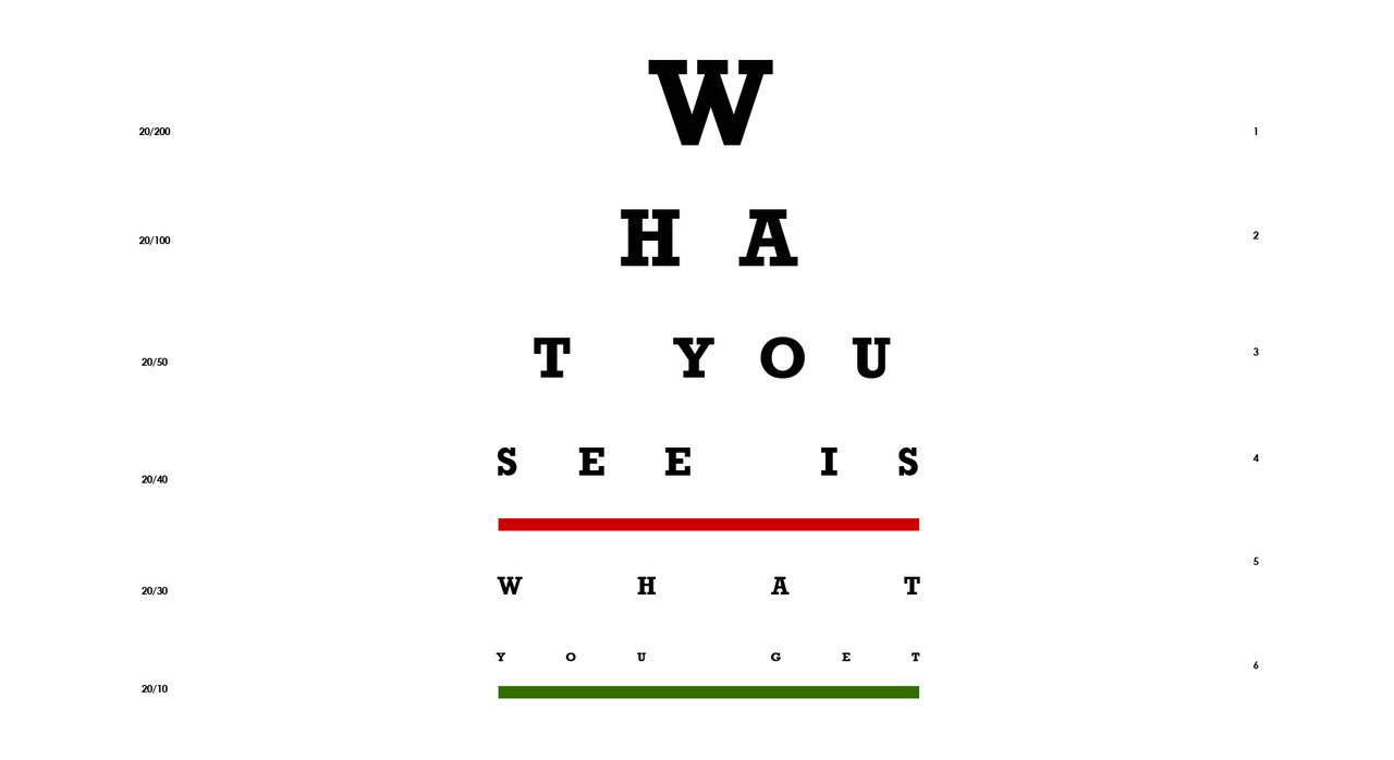 What you See