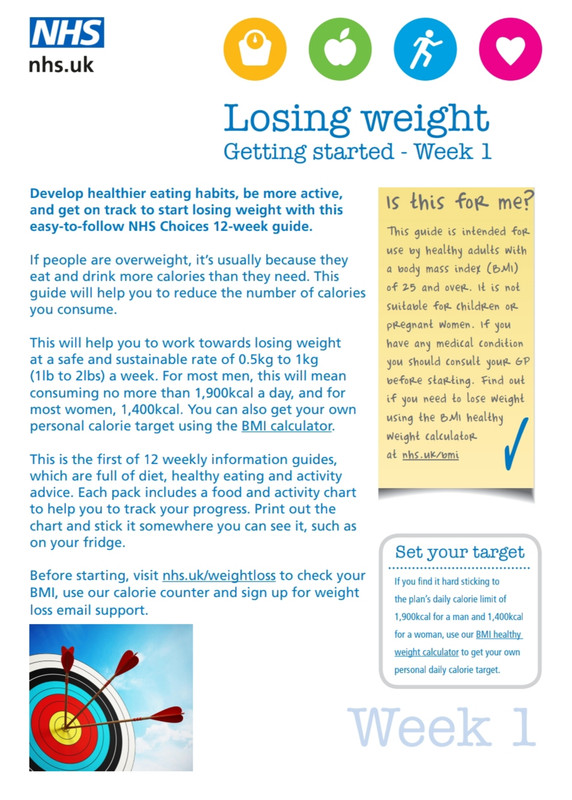 NHS Weight Loss Plan Cover