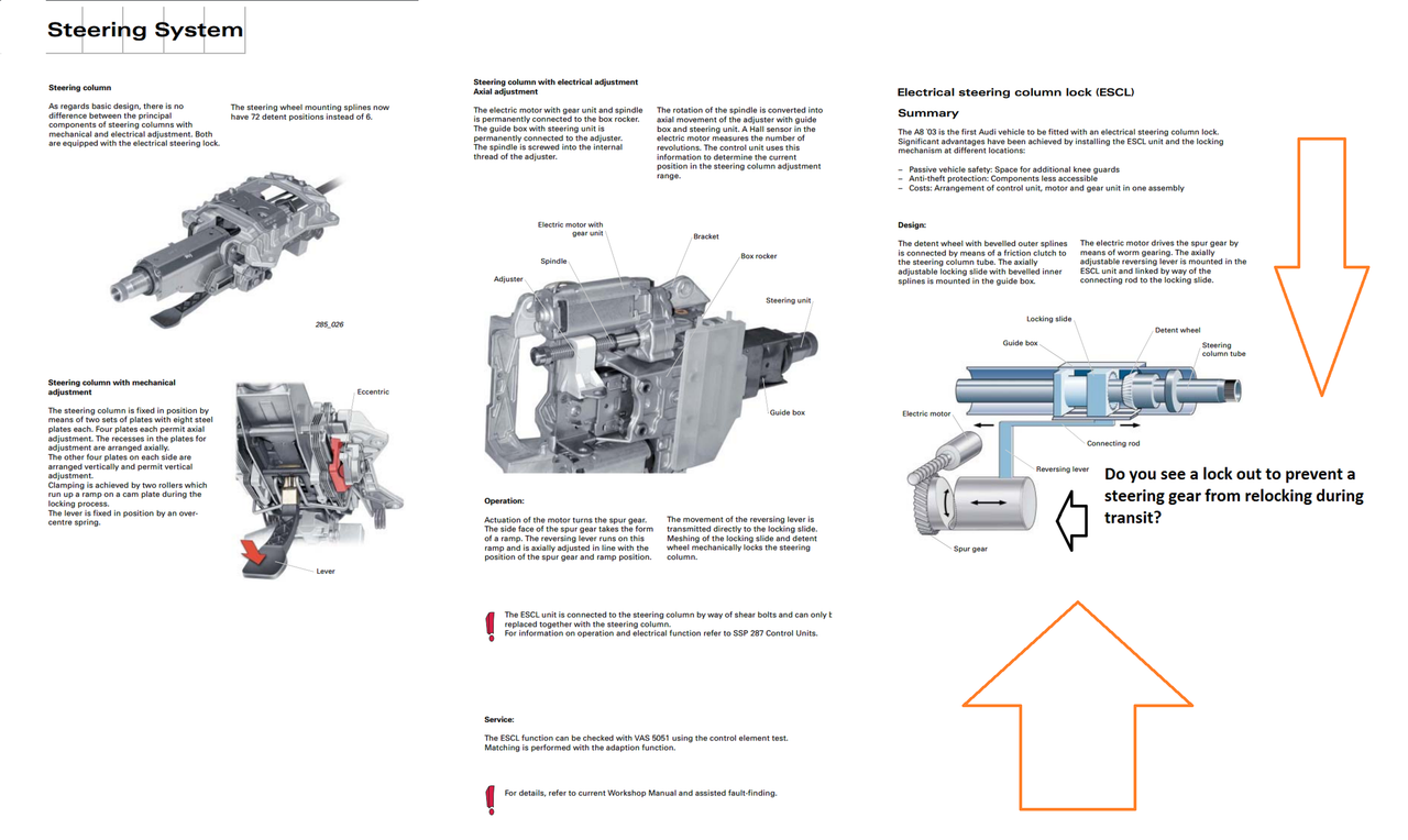 AUDI-Steering-gear-built-of-dicks.png