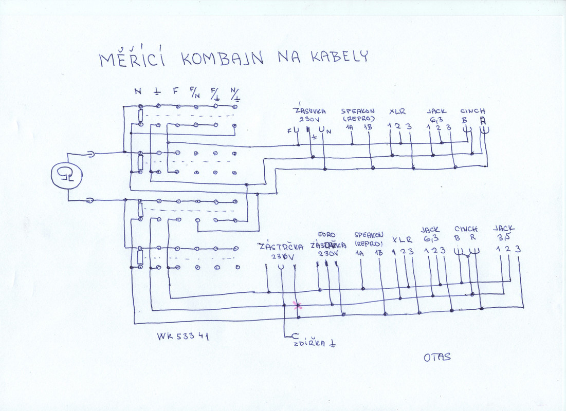 měřič kabelů