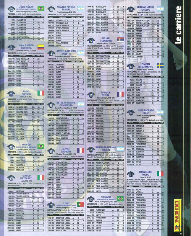 Album Calciatori 2006-2007 Panini-035