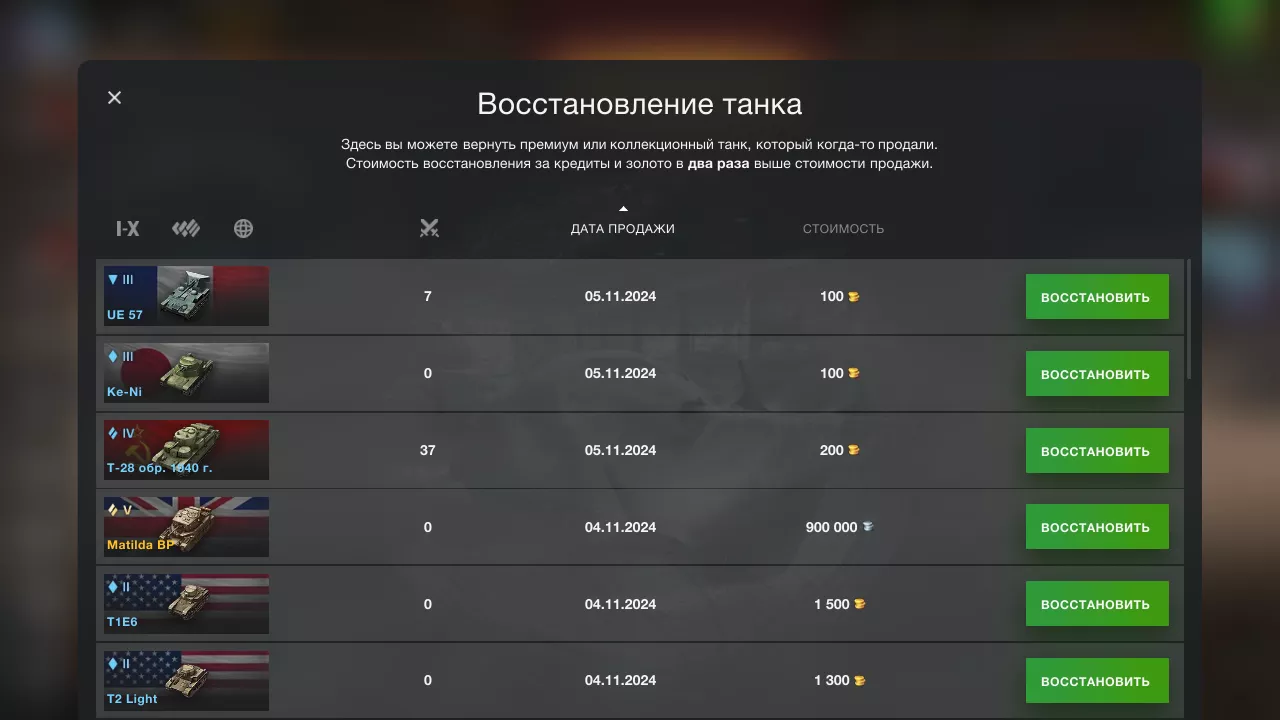 Купить Аккаунт Wot Of Tanks Blitz