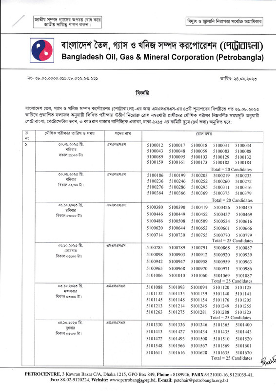 Petrobangla-Viva-Date-2023-PDF-1