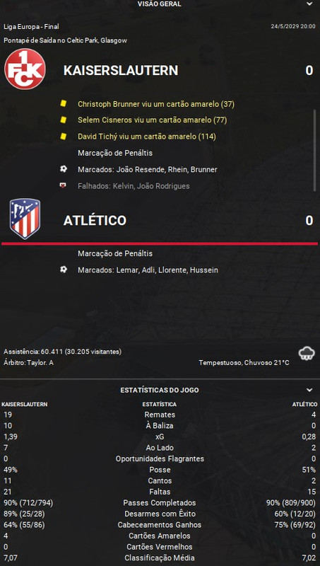 Jofo final Liga Europa