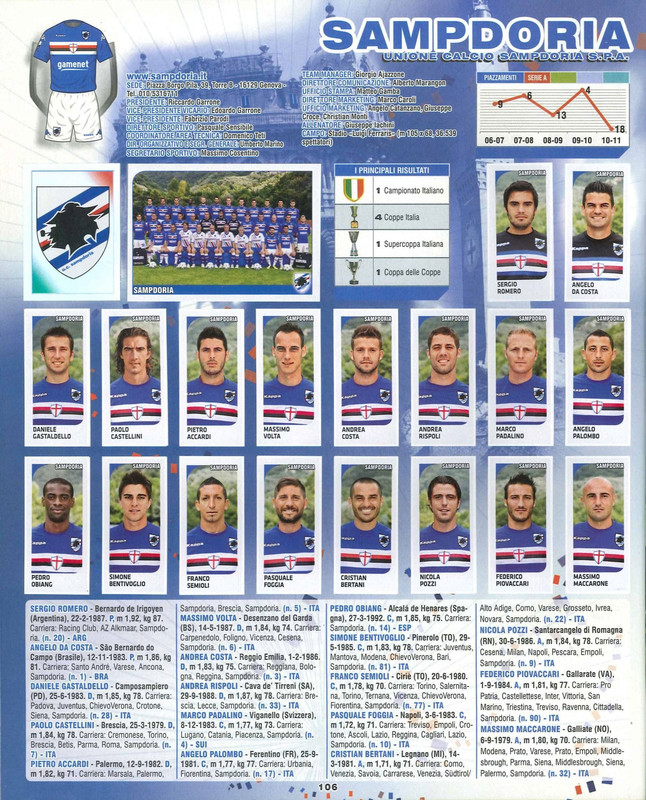 Album Calciatori 2011-2012 Panini-112