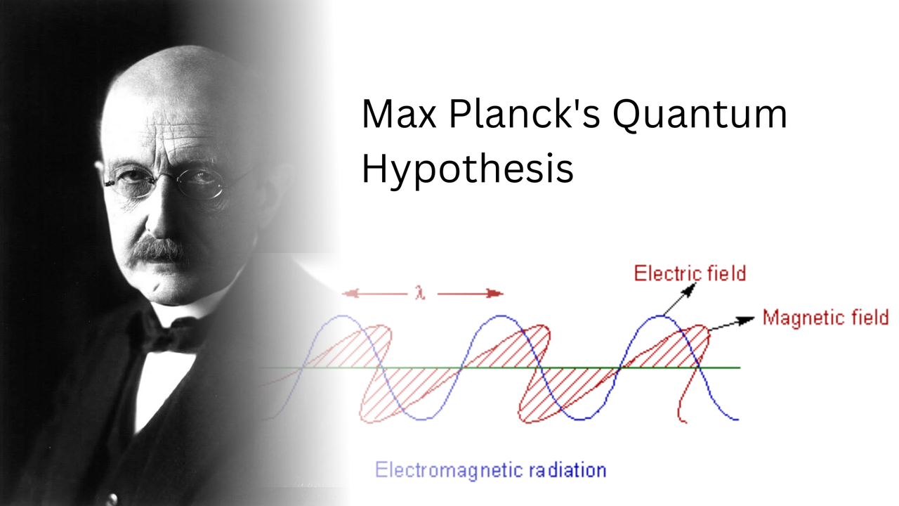 Max Planck's Quantum Hypothesis