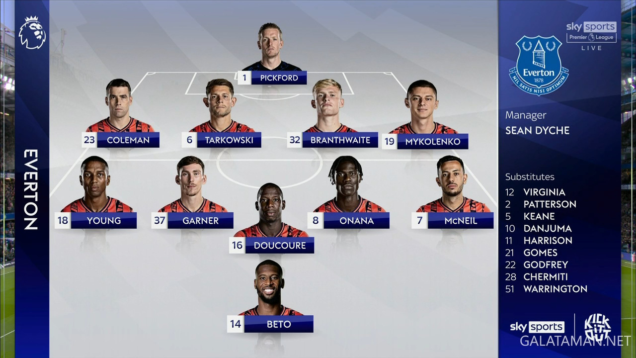 [Image: 20240415-CHE-EVE-EPL-0-1080-mkv-snapshot...24-904.jpg]