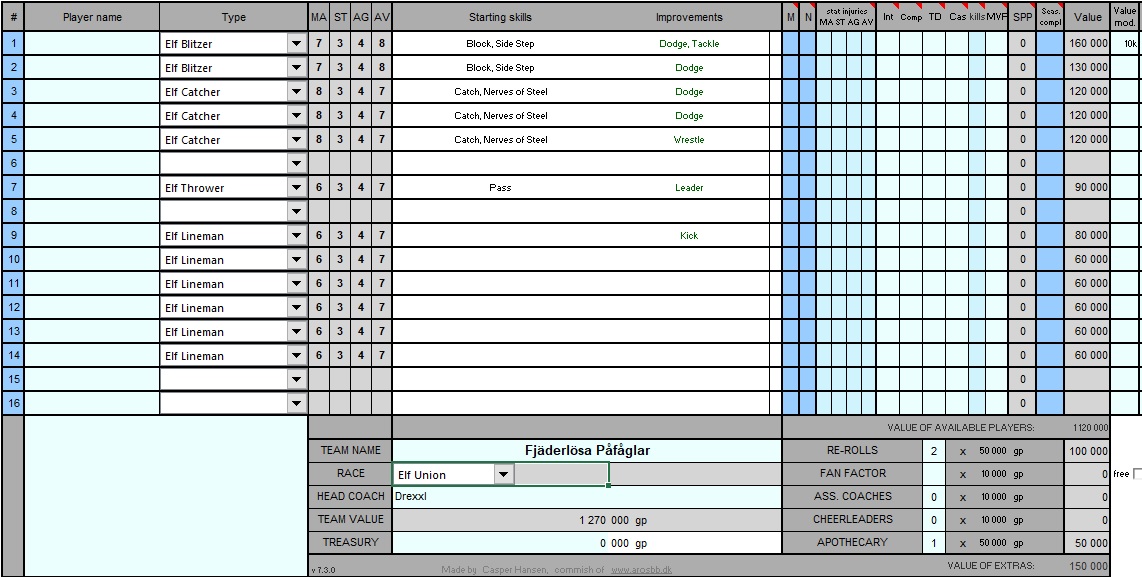 18 - Drexxl - Pro elf
