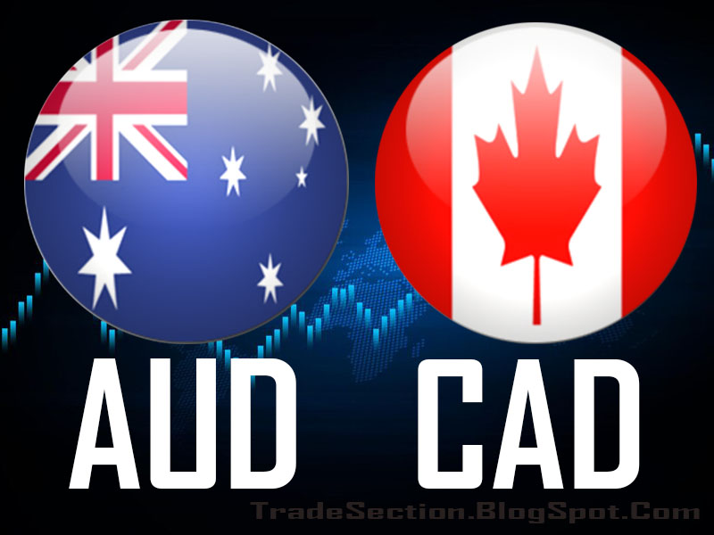 CHART - AUDCAD