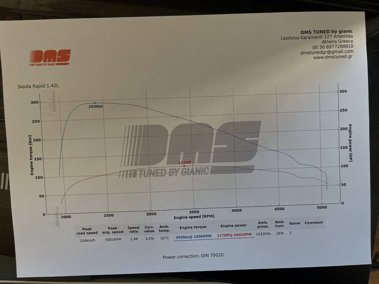 Skoda Rapid Stage 1 tuning session