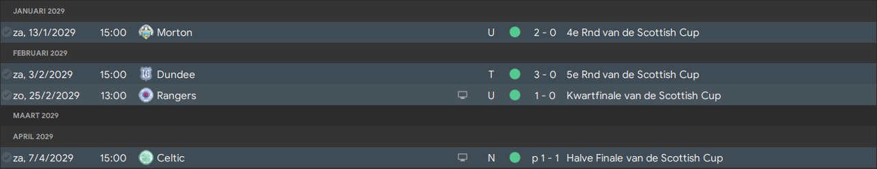 roadtothefinalhibernian.png