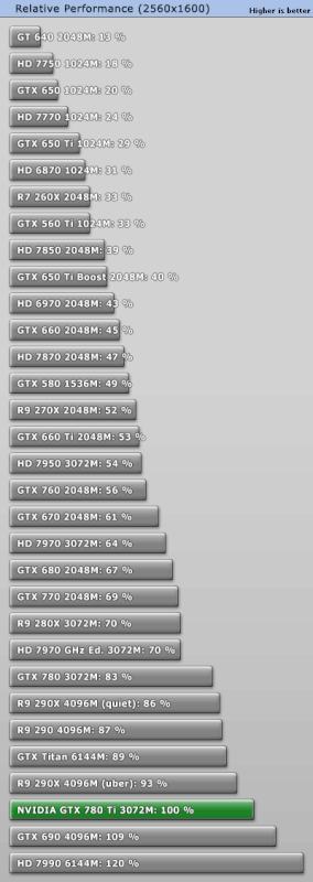 perfrel-2560.gif