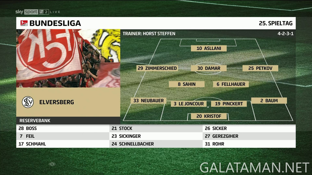 [Image: 03-07-18-15-00-Sky-Sport-Bundesliga-2-FH...-47-53.jpg]