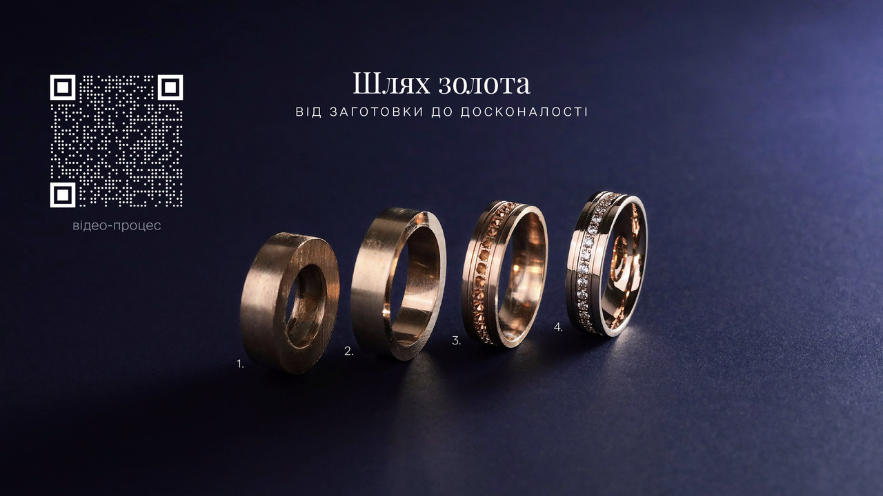 Зображення 7