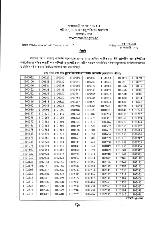 MOEFCC-Exam-Result-2026-PDF-1