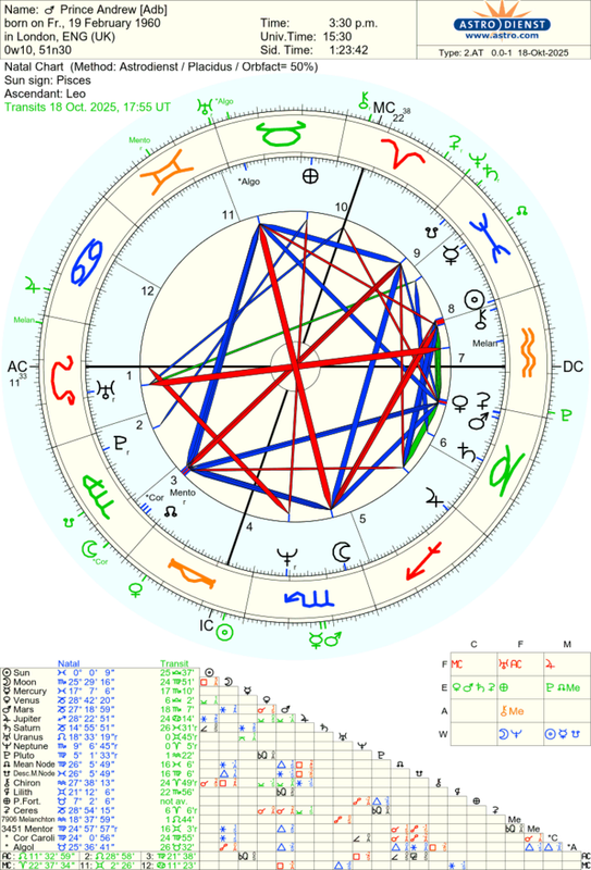 astro_2at_prince_andrew_adb.64500.1095395