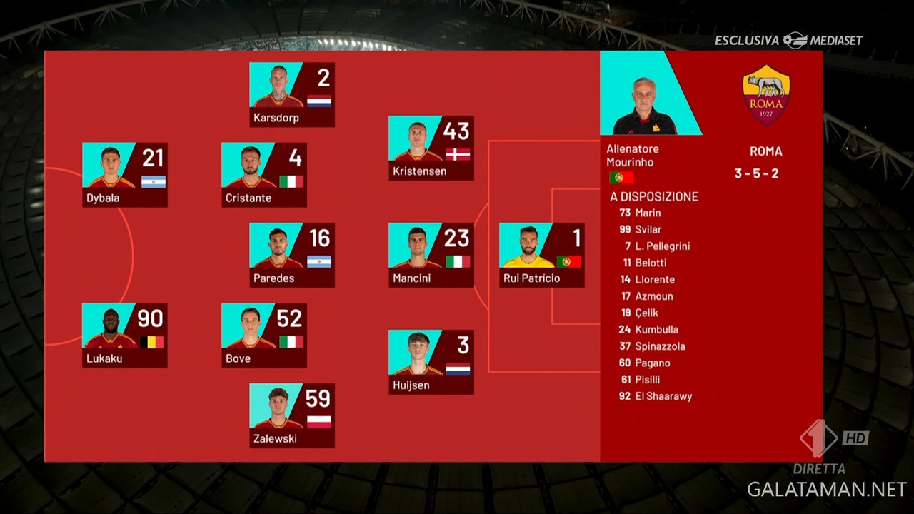 20240110-LAZ-ROM-COP_1IT.ts_snapshot_00.36.099