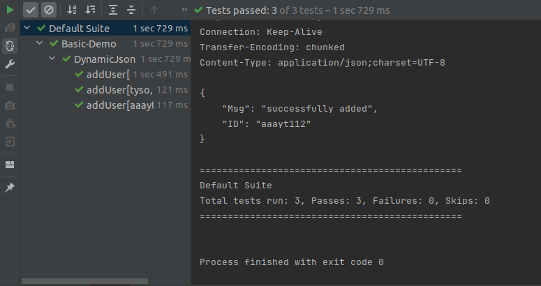 RestAssured : Result Execution