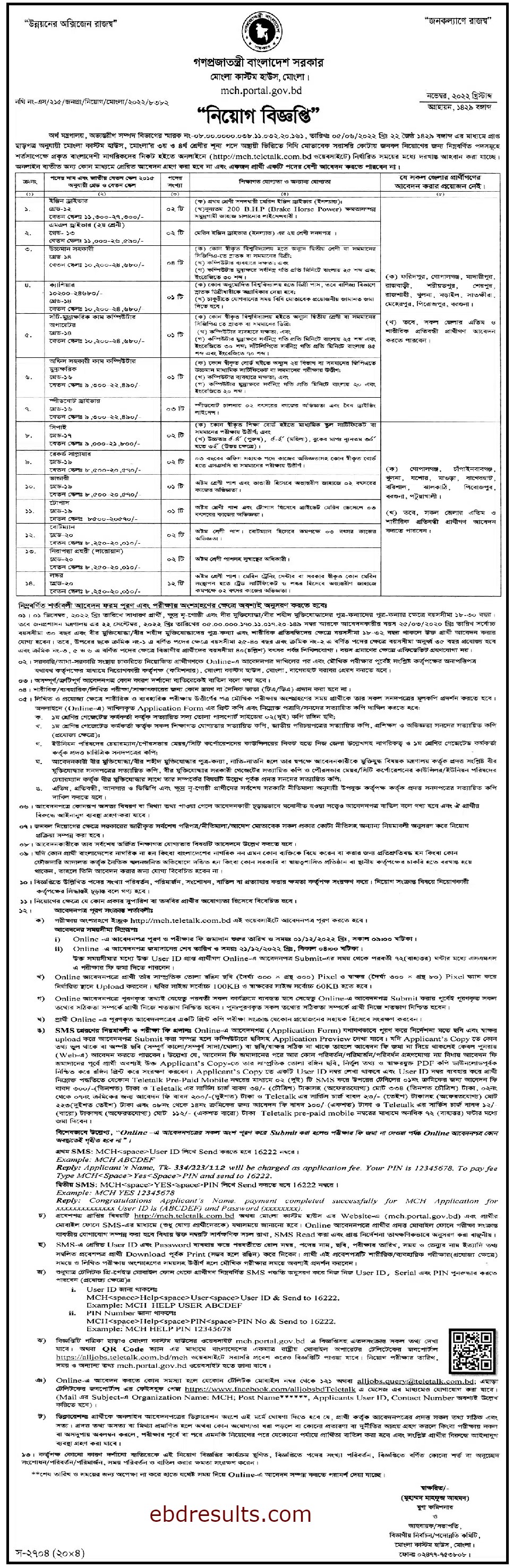 Mongla Custom House Job Circular 2022