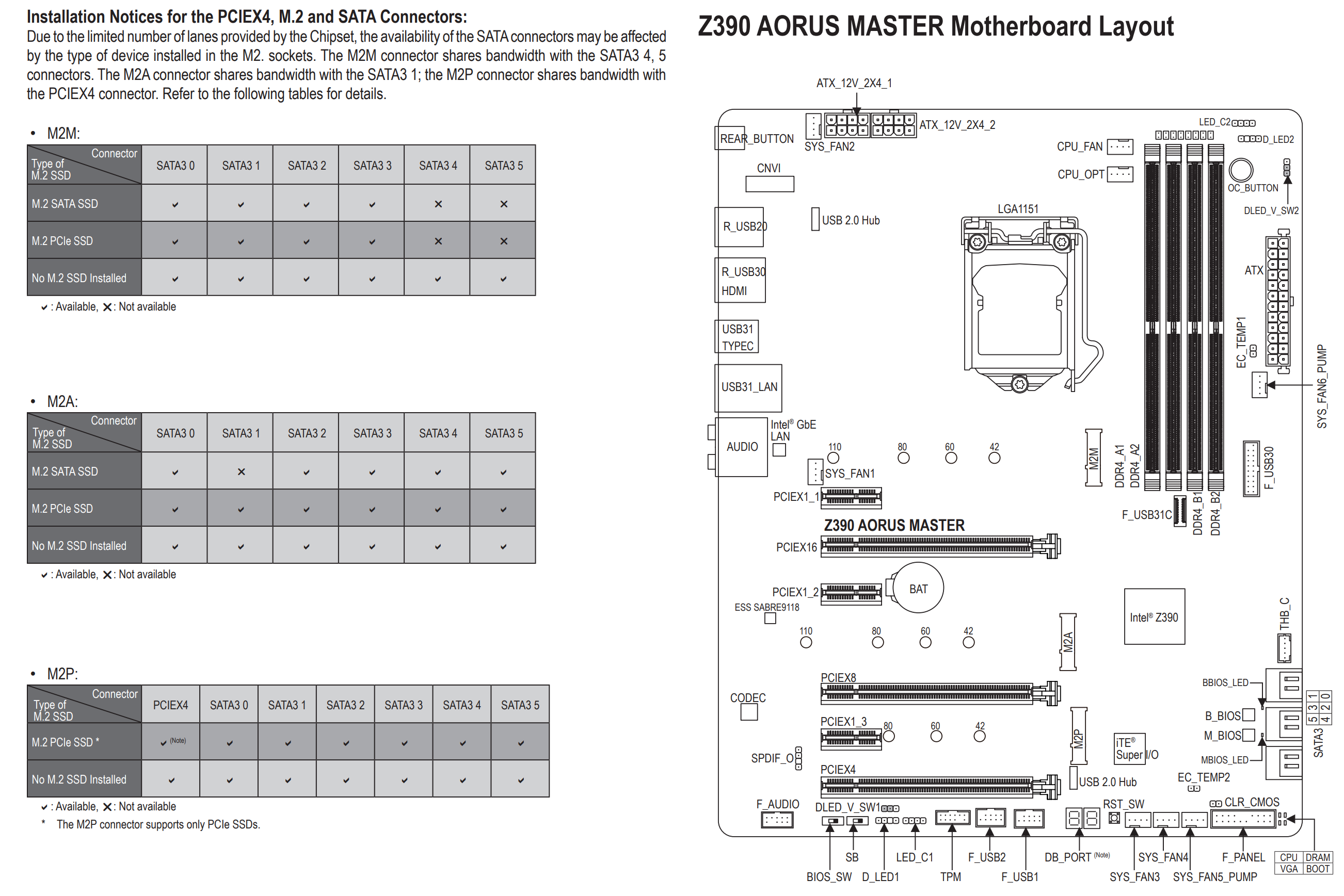 Z390-Aorus-Master.png