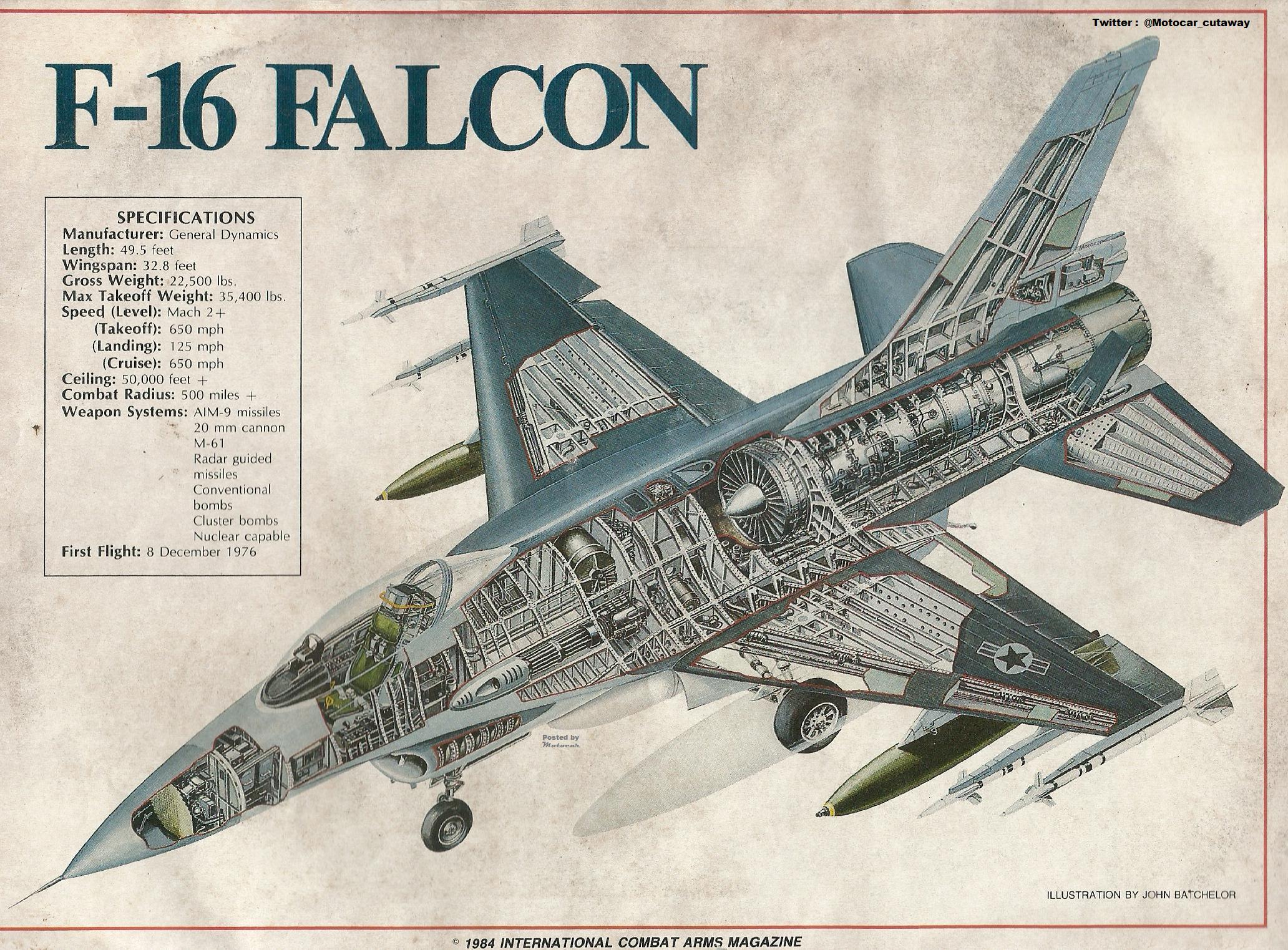 Cutaway-GD-F-16-A.jpg