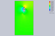 Cut-Plot-2-Design-Point-10