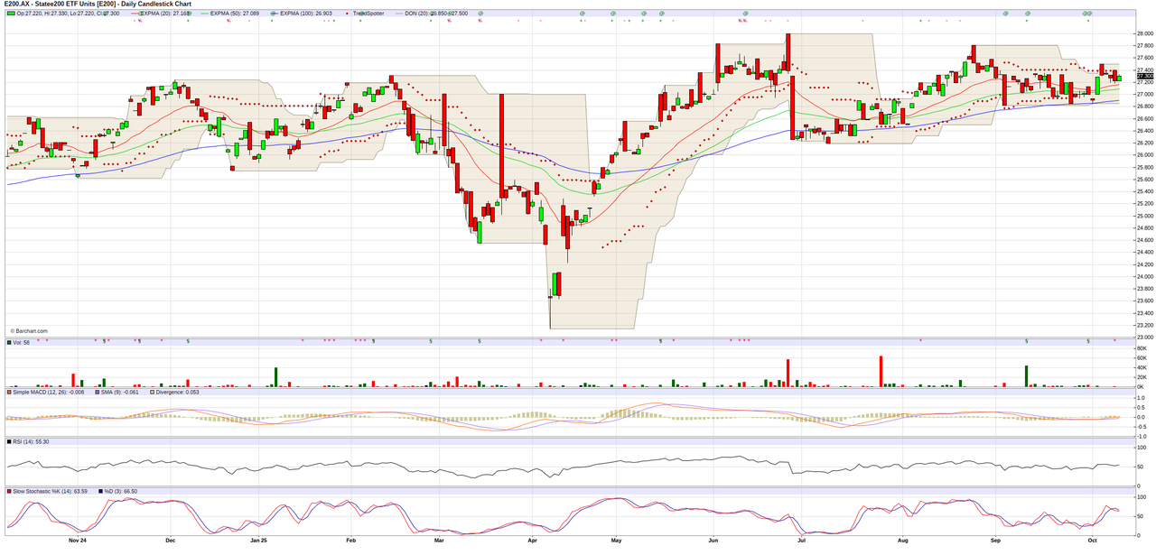 bot_marked_kadocunrbr