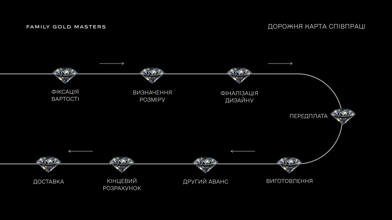 Зображення 31