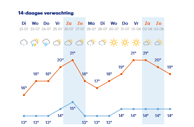 Schermafdruk 2025-07-21 23.47.14
