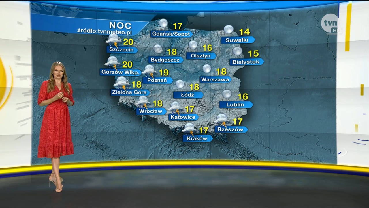 27 08 2019 aga cegielska tvn 5