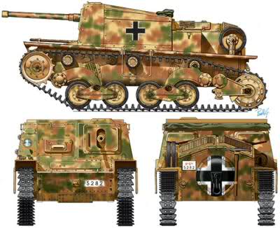 Semovente L40 con camuflaje. Vistas lateral, frontal y trasera Semovente L40 con camuflaje. Vistas lateral, frontal y trasera