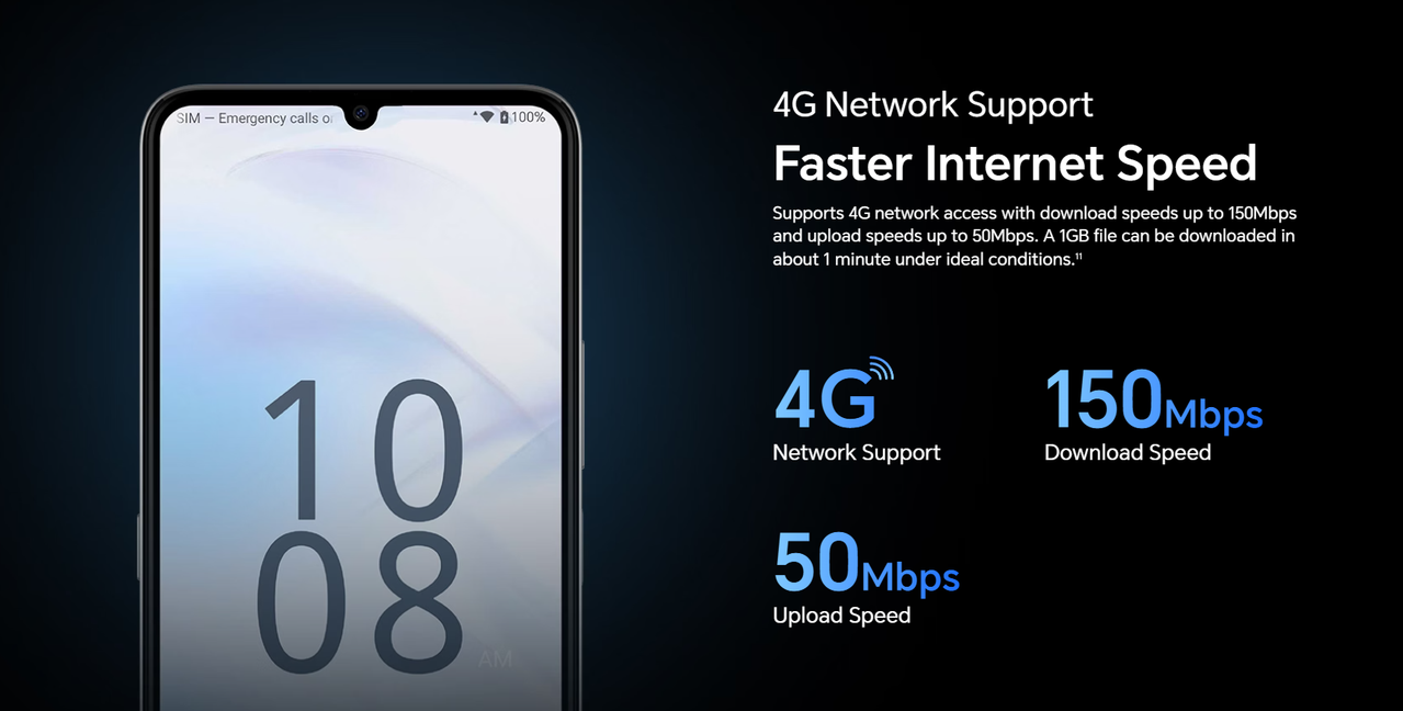 Fast 4G Connectivity