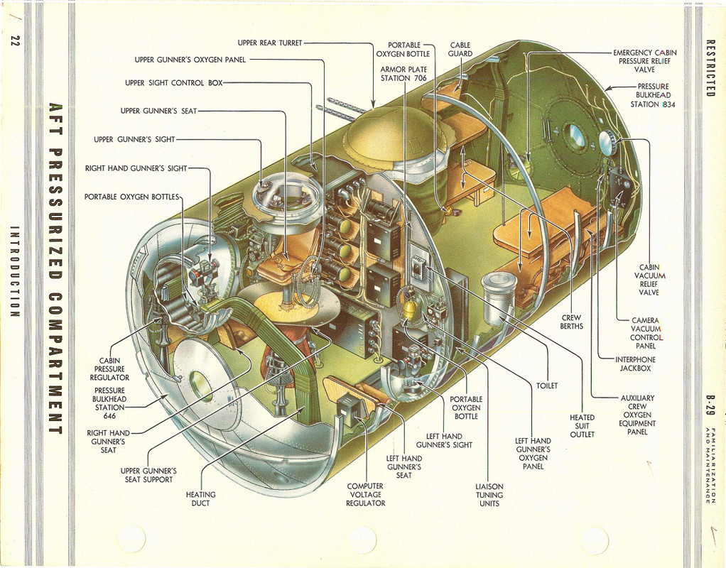 B-29 FMM_Страница_12