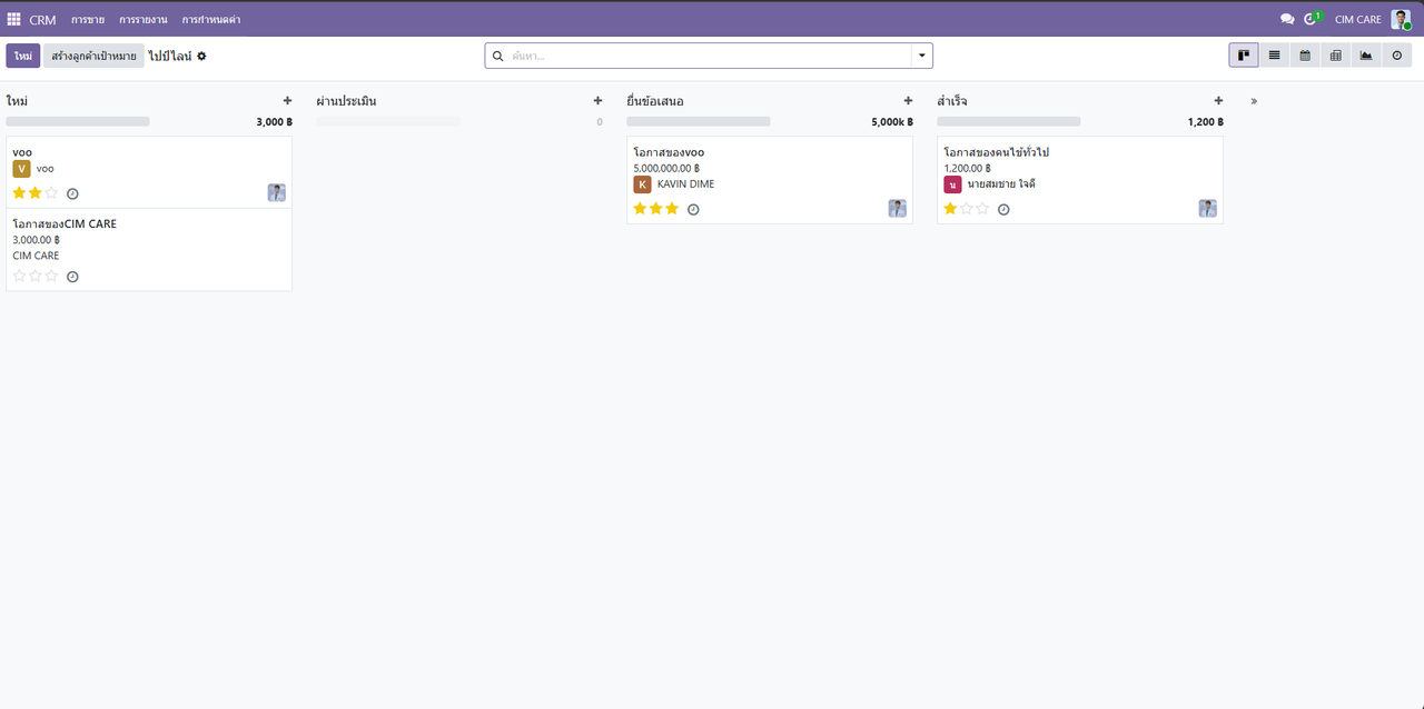 Odoo Pharmacy System