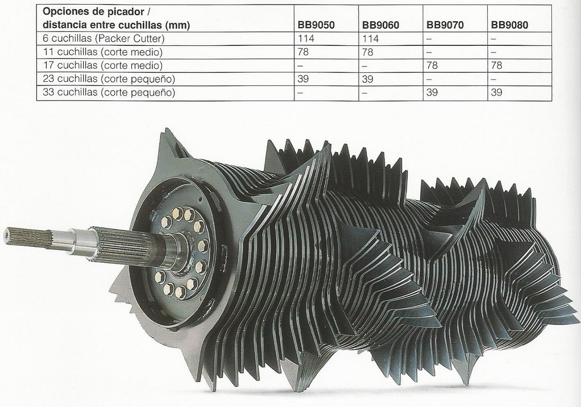 NEW HOLLAND  BB-9900 NH-OPCIONES-PICADOR