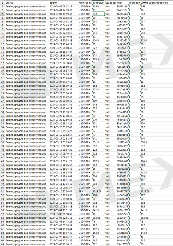 изображение_2024-04-06_180511670