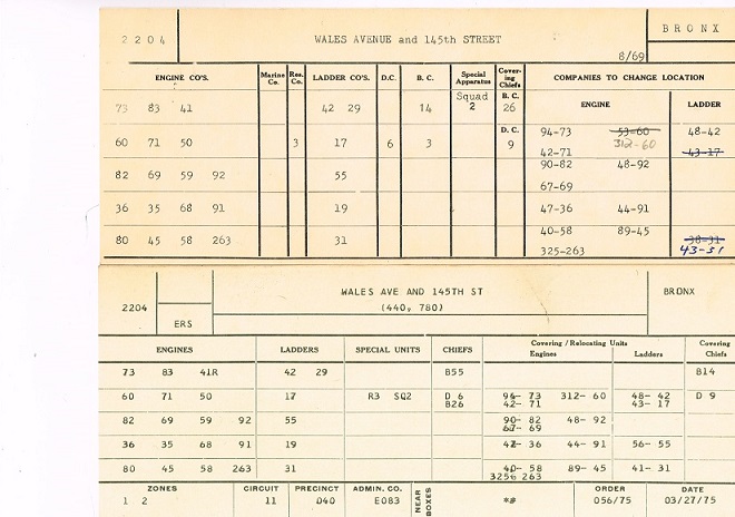 box 2204 Bx